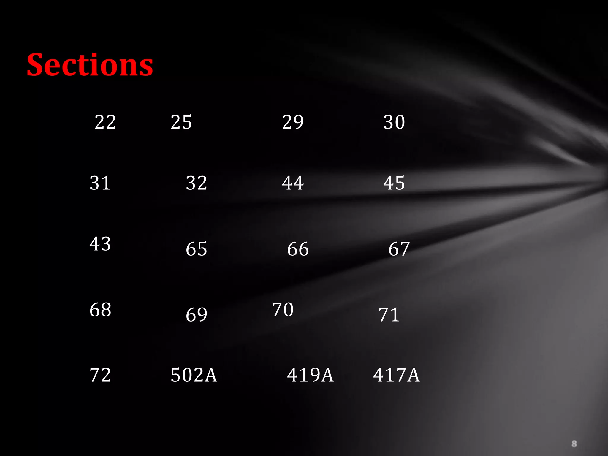 Sections
    22     25     29      30

   31       32    44      45

   43       65     66      67

   68       69    70      71

   72      502A    419A   417A
 
