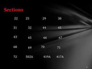 Sections
    22     25     29      30

   31       32    44      45

   43       65     66      67

   68       69    70      71

   72      502A    419A   417A
 