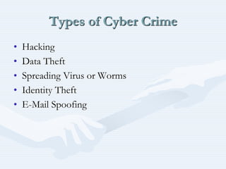Types of Cyber Crime
• Hacking
• Data Theft
• Spreading Virus or Worms
• Identity Theft
• E-Mail Spoofing
 