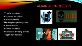 AGAINST PROPERTY
• Virus/worm attack
• Computer vandalism
• Cyber squatting
• Hacking computer system
• Cyber trespass
• Internet time theft
• Intellectual property crimes
• Trojan horse attack
 