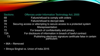 Sections Offences under Information Technology Act, 2000
68 Failure/refusal to comply with orders
69 Failure/refusal to decrypt data
70 Securing access or attempting to secure access to a protected system
71 Misrepresentation
72 For breach of confidentiality and privacy
72A For disclosure of information in breach of lawful contract
73 Publishing electronic signature certificate false in certain
particulars
• 66A – Removed
• Shreya Singhal vs. Union of India 2015
 
