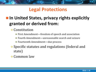 Fresh Look at Ethics Law And E Commerce
