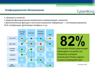Унифицированное обслуживание 
• «Близость к клиенту» • Широкие функциональные возможности коммуникаций с клиентом. • Дополнительные функции и источники получения информации — геопозиционирование, Push-нотификация, фотокамера телефона, и т.д.  
