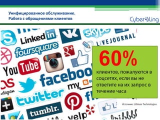 Унифицированное обслуживание. Работа с обращениями клиентов  