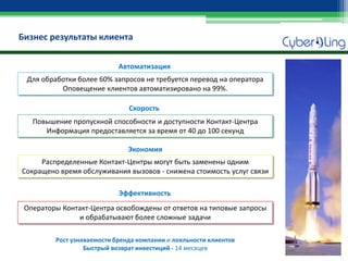 Бизнес результаты клиента 
Для обработки более 60% запросов не требуется перевод на оператора 
Оповещение клиентов автоматизировано на 99%. 
Повышение пропускной способности и доступности Контакт-Центра 
Информация предоставляется за время от 40 до 100 секунд 
Распределенные Контакт-Центры могут быть заменены одним Сокращено время обслуживания вызовов - снижена стоимость услуг связи 
Операторы Контакт-Центра освобождены от ответов на типовые запросы и обрабатывают более сложные задачи 
Рост узнаваемости бренда компании и лояльности клиентов 
Быстрый возврат инвестиций - 14 месяцев 
Автоматизация 
Скорость 
Экономия 
Эффективность  