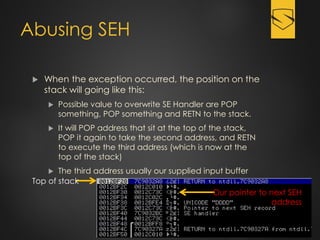 Abusing SEH
 When the exception occurred, the position on the
stack will going like this:
 Possible value to overwrite SE Handler are POP
something, POP something and RETN to the stack.
 It will POP address that sit at the top of the stack,
POP it again to take the second address, and RETN
to execute the third address (which is now at the
top of the stack)
 The third address usually our supplied input buffer
Top of stack
Our pointer to next SEH
address
 