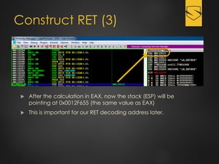 Construct RET (3)
 After the calculation in EAX, now the stack (ESP) will be
pointing at 0x0012F655 (the same value as EAX)
 This is important for our RET decoding address later.
 