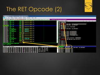 The RET Opcode (2)
 
