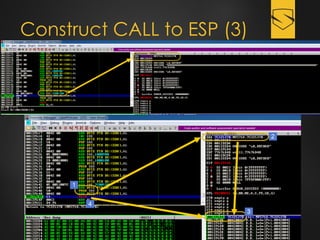 Construct CALL to ESP (3)
 
