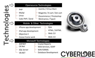 Opensource Technologies
Technologies   PHP                    Joomla / Virtue Mart
               MySql                  Magento / X-cart / Zen cart
               Linux                  Oscommerce / Prestashop
               Cake PHP / Zend        Word press / Typo3

                     Mobile & Other Technologies
               iPhone app development            Ajax
               iPad app development              HTML / XHTML
               Objective C                       Web 2.0
               Cocoa Frame work                  Web 2.0
                       Microsoft Technologies
               ASP.NET            Crystal Reports
               C#.Net             Web Services, SOAP
               SQL Server         WIN FORMS
               VB.NET             Database Development
 