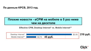 По данным KPCB, 2013 год.
210 руб.
45 руб.
Плохие новости - eCPM на мобиле в 5 раз ниже
чем на десктопе
 