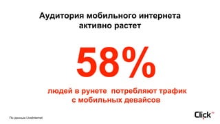 Аудитория мобильного интернета
активно растет
людей в рунете потребляют трафик
с мобильных девайсов
По данным LiveInternet
 