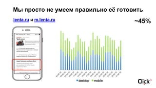Мы просто не умеем правильно её готовить
lenta.ru и m.lenta.ru ~45%
 