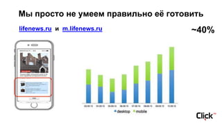 Мы просто не умеем правильно её готовить
lifenews.ru и m.lifenews.ru ~40%
 