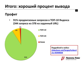 Итого: хороший процент вывода
16
Профит
• 91% продвигаемых запросов в ТОП-10 Яндекса
(344 запроса из 378 на заданный URL)
Подробней о кейсе:
slideshare.net/SergeyYurkov1
/ss-45949034
 