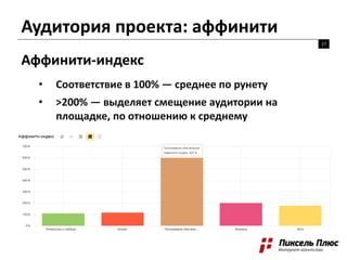 Аудитория проекта: аффинити
17
Аффинити-индекс
• Соответствие в 100% — среднее по рунету
• >200% — выделяет смещение аудитории на
площадке, по отношению к среднему
 