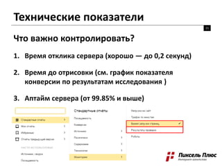 Технические показатели
21
Что важно контролировать?
1. Время отклика сервера (хорошо — до 0,2 секунд)
2. Время до отрисовки (см. график показателя
конверсии по результатам исследования )
3. Аптайм сервера (от 99.85% и выше)
 