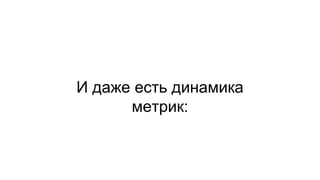 И даже есть динамика 
метрик: 
 