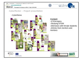 Cybermentor  germany