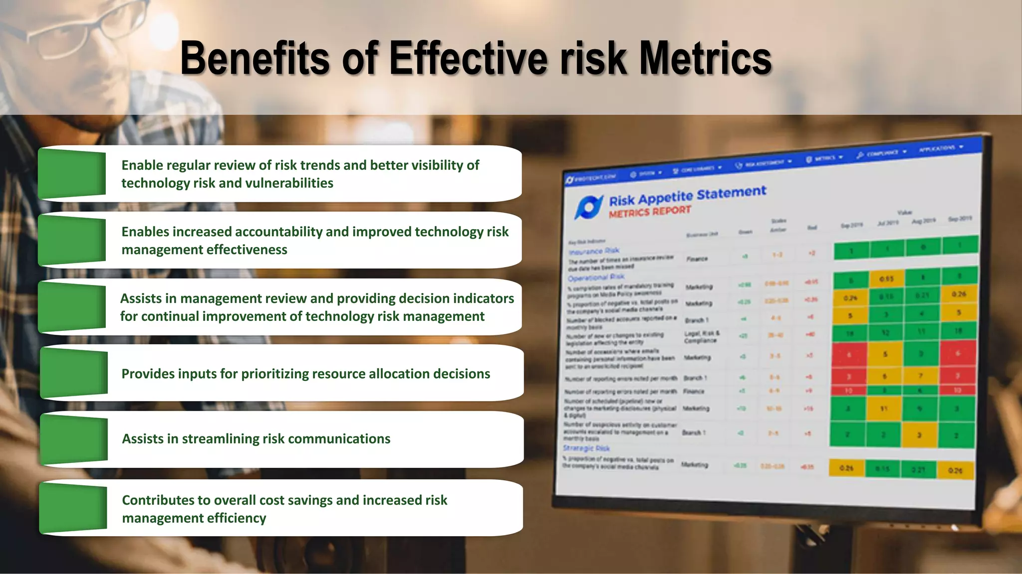 Cyber metrics for KPIs and KRIs to measure risks and highlight trends ...