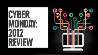 CYBER
MONDAY:
2012
REVIEW
 