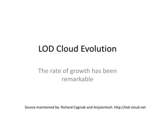 LOD Cloud EvolutionThe rate of growth has been remarkableSource maintained by: Richard Cygniak and AnjaJentsch. http://lod-cloud.net