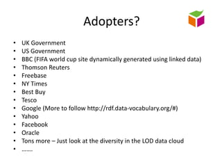 Adopters?UK GovernmentUS GovernmentBBC (FIFA world cup site dynamically generated using linked data)Thomson ReutersFreebaseNY TimesBest BuyTescoGoogle (More to follow http://rdf.data-vocabulary.org/#)YahooFacebookOracleTons more – Just look at the diversity in the LOD data cloud…….