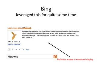 Bingleveraged this for quite some timeDefinitive answer & enhanced display