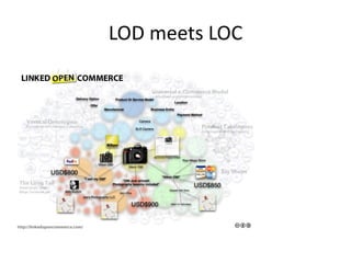 Consuming multiple microformats