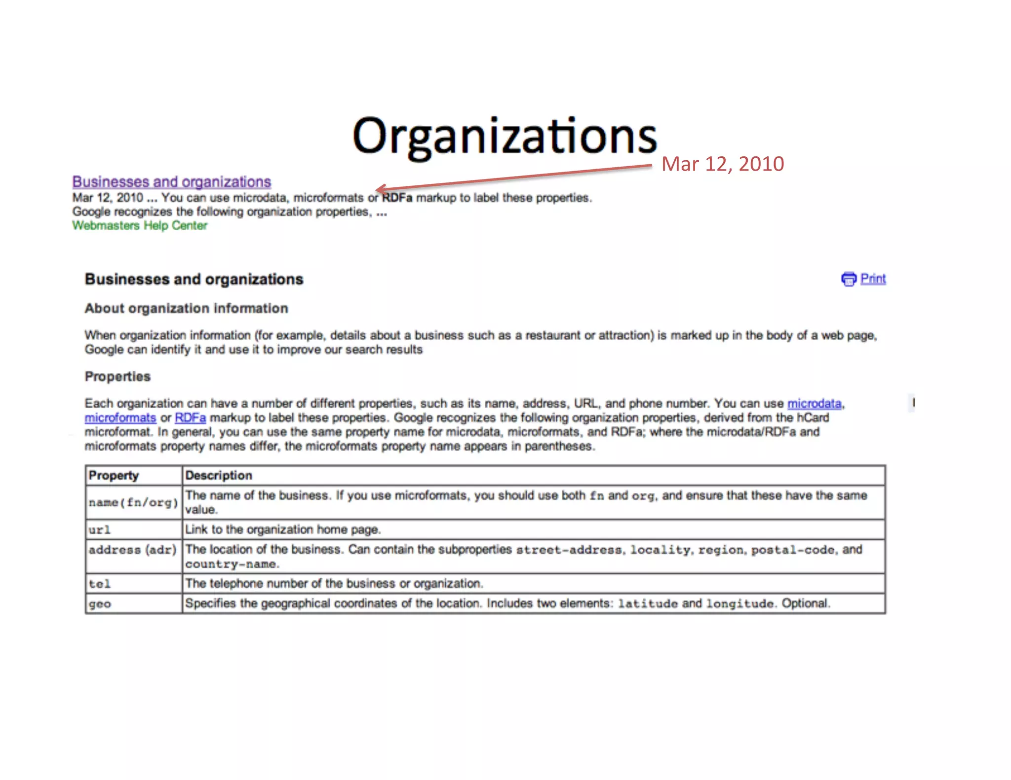 Events	
     Mar	
  12,	
  2010	
  
 