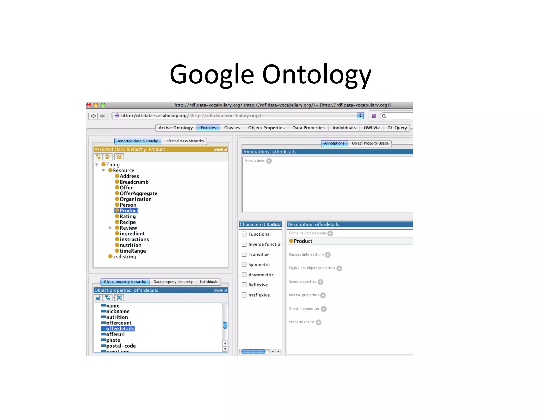 Google	
  Ontology	
  
 