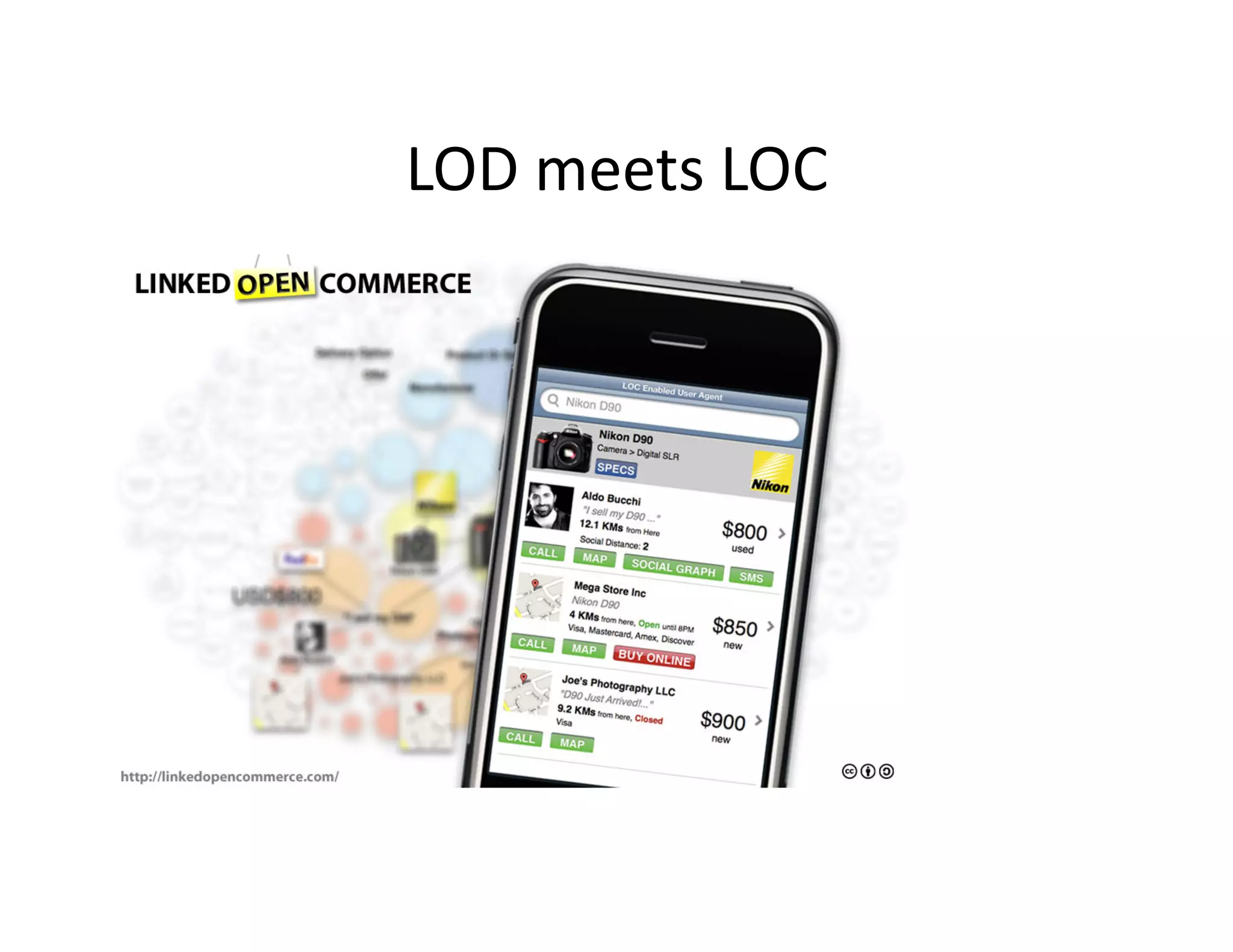 LOD	
  meets	
  LOC	
  
 