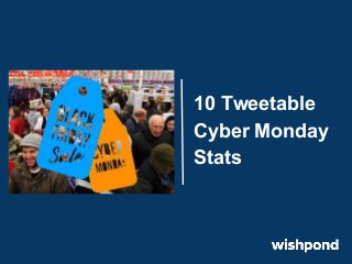 10 Tweetable
Cyber Monday
Stats

 