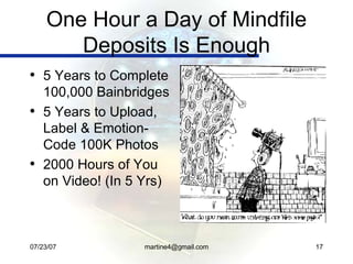 One Hour a Day of Mindfile Deposits Is Enough <ul><li>5 Years to Complete 100,000 Bainbridges </li></ul><ul><li>5 Years to...