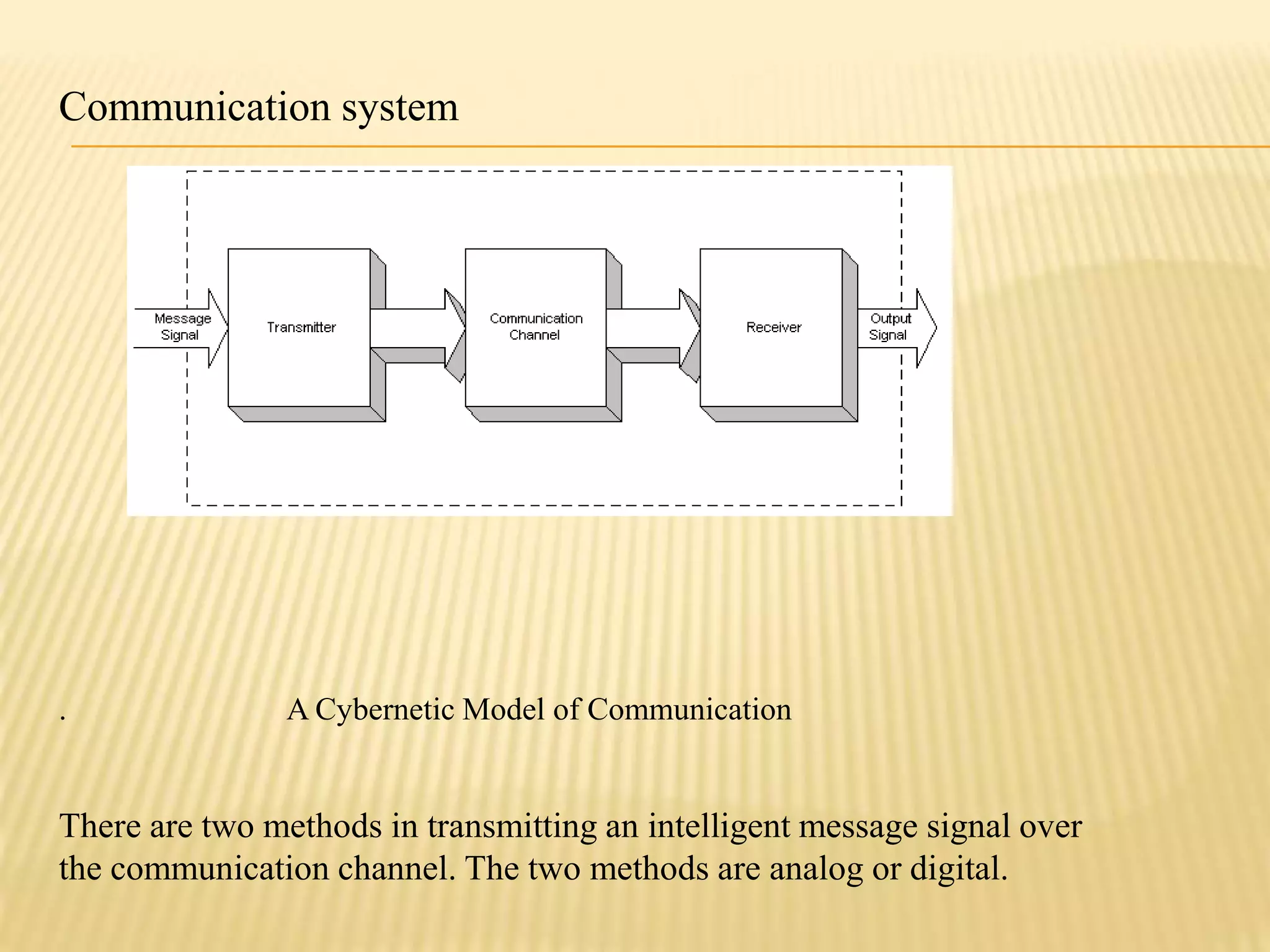 Communication system
. A Cybernetic Model of Communication
There are two methods in transmitting an intelligent message signal over
the communication channel. The two methods are analog or digital.
 