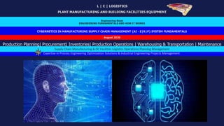 CYBERNETICS IN MANUFACTURING SUPPLY CHAIN MANAGEMENT {AI - E|R|P} SYSTEM FUNDAMENTALS
L | C | LOGISTICS
PLANT MANUFACTURING AND BUILDING FACILITIES EQUIPMENT
Engineering-Book
ENGINEERING FUNDAMENTALS AND HOW IT WORKS
August 2020
Expertise in Process Engineering Optimization Solutions & Industrial Engineering Projects Management
Supply Chain Manufacturing & DC Facilities Logistics Operations Planning Management
Production Planning| Procurement| Inventories| Production Operations | Warehousing & Transportation | Maintenance
 