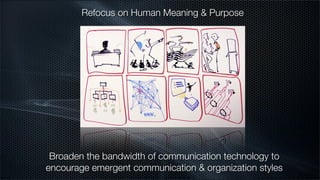 2008-9 Cyber Node Report