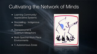 2008-9 Cyber Node Report