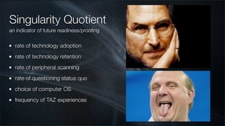 2008-9 Cyber Node Report