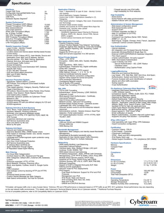 Toll Free Numbers
+1-800-686-2360 : 1-800-301-00013USA : | India
APAC/MEA : | Europe :+1-877-777-0368 +44-808-120-3958
www.cyberoam.com I sales@cyberoam.com
Specification
10
Yes
1
2
2
10,000
8,000
85,000
3,200,000
1,150
4,500
450
1,000
2,600
3,000
1,400
1.7 x 17.3 x 11.85
4.4 X 43.9 X 30.1
5.1 kg, 11.24 lbs
100-240 VAC
137W
467
0 to 40 °C
0 to 70 °C
10 to 90%
VIEW
Cyberoam TM
#
If Enabled, will bypass traffic only in case of power failure. *Antivirus, IPS and UTM performance is measured based on HTTP traffic as per RFC 3511 guidelines. Actual performance may vary depending
on the real network traffic environments. **For details, refer Cyberoam's Technical Alliance Partner list on Cyberoam website. ***Additional Purchase Required.
For list of compatible platforms, refer to OS Compatibility Matrix on Cyberoam DOCS.
C o p y r i g h t © 1999-2015 CyberoamTe c h n o l o g i e s Pvt. Lt d. Al l R i g h t s R e s e r v e d.
Cyberoam and Cyberoam logo are registered trademark of Cyberoam Technologies Pvt. Ltd. Although
Cyberoam has attempted to provide accurate information, Cyberoam assumes no responsibility for
accuracy or completeness of information neither is this a legally binding representation. Cyberoam has the
right to change,modify, transfer or otherwise revise the publication without notice. 1.0-10.6.2-191214
Interfaces
Copper GbE Ports
Configurable Internal/DMZ/WAN Ports
Console Ports (Rj45)
USB Ports
Hardware Bypass Segment
#
System Performance*
Firewall Throughput (UDP) (Mbps)
Firewall Throughput (TCP) (Mbps)
New sessions/second
Concurrent sessions
IPSec VPN Throughput (Mbps)
No. of IPSec Tunnels
SSL VPN Throughput (Mbps)
WAF Protected Throughput (Mbps)
Anti-Virus Throughput (Mbps)
IPS Throughput (Mbps)
UTM Throughput (Mbps)
Stateful Inspection Firewall
- Layer 8 (User - Identity) Firewall
- Multiple Security Zones
- Location-aware and Device-aware Identity-based Access
Control Policy
- Access Control Criteria (ACC): User-Identity, Source and
Destination Zone, MAC and IP address, Service
- Security policies - IPS, Web Filtering, Application
Filtering, Anti-virus, Anti-spam and QoS
- Country-based Traffic Control
- Access Scheduling
- Policy based Source and Destination NAT, Gateway
Specific NAT Policy
- H.323, SIP NAT Traversal
- DoS and DDoS attack prevention
- MAC and IP-MAC filtering
- Spoof Prevention
Intrusion Prevention System
- Signatures: Default (4500+), Custom
- IPS Policies: Pre-configured Zone-based multiple
policies, Custom
- Filter based selection: Category, Severity, Platform and
Target (Client/Server)
- IPS actions: Recommended, Allow Packet, Drop Packet,
Disable, Drop Session, Reset, Bypass Session
- User-based policy creation
- Automatic signature updates via Cyberoam Threat
Research Labs
- Protocol Anomaly Detection
- SCADA-aware IPS with pre-defined category for ICS and
SCADA signatures
Gateway Anti-Virus & Anti-Spyware
- Virus, Worm, Trojan Detection and Removal
- Spyware, Malware, Phishing protection
- Automatic virus signature database update
- Scans HTTP, HTTPS, FTP, SMTP , POP3, IMAP, IM,/S
VPN Tunnels
- Customize individual user scanning
- Self Service Quarantine area
- Scan and deliver by file size
- Block by file types
Gateway Anti-Spam
- Inbound and Outbound Scanning
- Real-time Blacklist (RBL), MIME header check
- Filter based on message header, size, sender, recipient
- Subject line tagging
- Language and Content-agnostic spam protection using
RPD Technology
- Zero Hour Virus Outbreak Protection
- Self Service Quarantine area
- IP address Black list/White list
- Spam Notification through Digest
- IP Reputation based Spam filtering
Web Filtering
- On-Cloud Web Categorization
- Controls based on URL, Keyword and File type
- Web Categories: Default (89+), External URL Database,
Custom
- Protocols supported: HTTP, HTTPS
- Block Malware, Phishing, Pharming URLs
- Block Java Applets, Cookies, Active X, Google Cache
pages
- CIPA Compliant
- Data leakage control by blocking HTTP and HTTPS
upload
- Schedule-based access control
- Custom Denied Message per Web Category
- Safe Search enforcement, YouTube for Schools
Application Filtering
- Layer 7 (Applications) & Layer 8 (User - Identity) Control
and Visibility
- Inbuilt Application Category Database
- Control over 2,000+ Applications classified in 21
Categories
- Filter based selection: Category, Risk Level, Characteristics
and Technology
- Schedule-based access control
- Visibility and Controls for HTTPS based Micro-Apps like
Facebook chat, Youtube video upload
- Securing SCADA Networks
- SCADA/ICS Signature-based Filtering for Protocols
Modbus, DNP3, IEC, Bacnet, Omron FINS, Secure
DNP3, Longtalk
- Control various Commands and Functions
Web Application Firewall
- Positive Protection model
- Unique "Intuitive Website Flow Detector" technology
- Protection against SQL Injections, Cross-site Scripting
(XSS), Session Hijacking, URL Tampering, Cookie
Poisoning etc.
- Support for HTTP 0.9/1.0/1.1
- Back-end servers supported: 5 to 300 servers
Virtual Private Network
- IPSec, L2TP, PPTP
- Encryption - 3DES, DES, AES, Twofish, Blowfish,
Serpent
- Hash Algorithms - MD5, SHA-1
- Authentication: Preshared key, Digital certificates
- IPSec NAT Traversal
- Dead peer detection and PFS support
- Diffie Hellman Groups - 1, 2, 5, 14, 15, 16
- External Certificate Authority support
- Export Road Warrior connection configuration
- Domain name support for tunnel end points
- VPN connection redundancy
- Overlapping Network support
- Hub & Spoke VPN support
- Threat Free Tunnelling (TFT) Technology
SSL VPN
- TCP & UDP Tunnelling
- Authentication - Active Directory, LDAP, RADIUS,
Cyberoam (Local)
- Multi-layered Client Authentication - Certificate,
Username/Password
- User & Group policy enforcement
- Network access - Split and Full tunnelling
- Browser-based (Portal) Access - Clientless access
- Lightweight SSL VPN Tunnelling Client
- Granular access control to all the enterprise network
resources
- Administrative controls - Session timeout, Dead Peer
Detection, Portal customization
- TCP based Application Access - HTTP, HTTPS, RDP,
TELNET, SSH
Wireless WAN
- USB port 3G/4G and WiMAX Support
- Primary WAN link
- WAN Backup link
Bandwidth Management
- Application, Web Category and Identity based Bandwidth
Management
- Guaranteed & Burstable bandwidth policy
- Application & User Identity based Traffic Discovery
- Data Transfer Report for multiple Gateways
Networking
- Multilink Load BalancingWRR based
- Automated Failover/Failback
- Interface types: Alias, Multiport Bridge, LAG (port
trunking), VLAN, WWAN, TAP
- DNS-based inbound load balancing
- IP Address Assignment - Static, PPPoE (with Schedule
Management), L2TP, PPTP & DDNS, Client, Proxy ARP,
Multiple DHCP Servers support, DHCP relay
- Supports HTTP Proxy, Parent Proxy with FQDN
- Dynamic Routing: RIP v1& v2, OSPF, BGP, PIM-SIM,
Multicast Forwarding
- Support of ICAP to integrate third-party DLP, Web
Filtering and AV applications
- Discover mode for PoC Deployments
- IPv6 Support:
- Dual Stack Architecture: Support for IPv4 and IPv6
Protocols
- Management over IPv6
- IPv6 Route: Static and Source
- IPv6 tunneling (6in4, 6to4, 6rd, 4in6)
- Alias and VLAN
- DNSv6 and DHCPv6 Services
- Firewall security over IPv6 traffic
- High Availability for IPv6 networks
High Availability
- Active-Active
- Active-Passive with state synchronization
- Stateful Failover with LAG Support
Administration & System Management
- Web-based configuration wizard
- Role-based Access control
- Support of API
- Firmware Upgrades via Web UI
- Web 2.0 compliant UI (HTTPS)
- UI Color Styler
- Command Line Interface (Serial, SSH, Telnet)
- SNMP (v1, v2, v3)
- Multi-lingual : English, Chinese, Hindi, French, Japanese
- Cyberoam Central Console (Optional)
User Authentication
- Internal database
- AD Integration OU-based Security Policiesand
- Automatic Windows Single Sign On/RADIUS
- External LDAP/LDAPS/RADIUS database Integration
- Thin Client support
- 2-factor authentication: 3rd party support**
- SMS (Text-based) Authentication
- Layer 8 Identity over IPv6
- Secure Authentication – AD, LDAP, Radius
- Clientless Users
- Authentication using Captive Portal
Logging/Monitoring
- Real-time and historical Monitoring
- Log Viewer - IPS, Web filter, WAF, Anti-Virus, Anti-Spam,
Authentication, System and Admin Events
- Forensic Analysis with quick identification of network
attacks and other traffic anomalies
- Syslog support
- 4-eye Authentication
On-Appliance Cyberoam-iView Reporting
- Integrated Web-based Reporting tool
- 1,200+ drilldown reports
- Compliance reports - HIPAA, GLBA, SOX, PCI, FISMA
- Zone based application reports
- Historical and Real-time reports
- Default Dashboards: Traffic and Security
- Username, Host, Email ID specific Monitoring Dashboard
- Reports – Application, Internet & Web Usage, Mail Usage,
Attacks, Spam, Virus, Search Engine, User Threat
Quotient (UTQ) for high risk users and more
- Client Types Report including BYOD Client Types
- Multi-format reports - tabular, graphical
- Export reports in - PDF, Excel, HTML
- Email notification of reports
- Report customization – (Custom view and custom logo)
- Supports 3rd party PSA Solution – ConnectWise
IPSec VPN Client***
- Inter-operability with major IPSec VPN Gateways
- Import Connection configuration
Certification
- Common Criteria - EAL4+
- ICSA Firewall - Corporate
- Checkmark Certification
- VPNC - Basic and AES interoperability
- IPv6 Ready Gold Logo
- Global Support Excellence - ITIL compliance (ISO 20000)
Hardware Specifications
Memory 2GB
Compact Flash 4GB
HDD 250GB or higher
Compliance
CE
FCC
Dimensions
H x W x D (inches)
H x W x D (cms)
Weight
Power
Input Voltage
Consumption
Total Heat Dissipation (BTU)
Environmental
Operating Temperature
Storage Temperature
Relative Humidity (Non condensing)
 