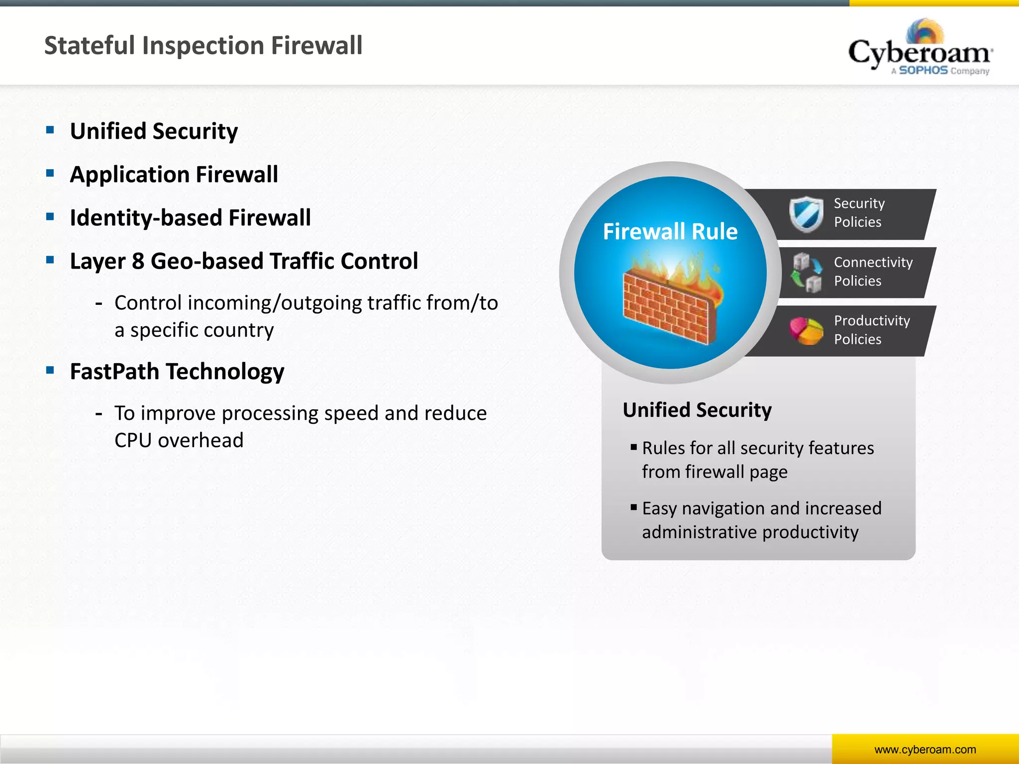 www.cyberoam.com
Stateful Inspection Firewall
 Unified Security
 Application Firewall
 Identity-based Firewall
 Layer 8 Geo-based Traffic Control
- Control incoming/outgoing traffic from/to
a specific country
 FastPath Technology
- To improve processing speed and reduce
CPU overhead
Security
Policies
Connectivity
Policies
Productivity
Policies
Firewall Rule
Unified Security
 Rules for all security features
from firewall page
 Easy navigation and increased
administrative productivity
 