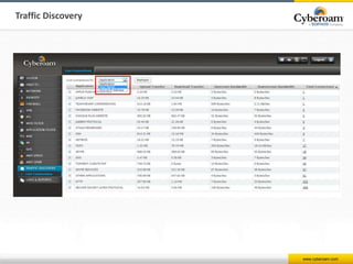 www.cyberoam.com
Traffic Discovery
 
