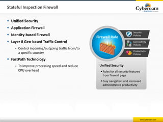 www.cyberoam.com
Stateful Inspection Firewall
 Unified Security
 Application Firewall
 Identity-based Firewall
 Layer ...