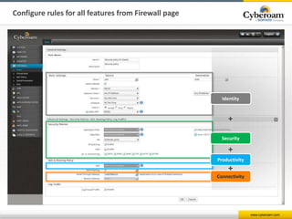 www.cyberoam.com
Configure rules for all features from Firewall page
Identity
Security
Productivity
Connectivity
+
+
+
 