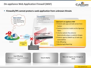 www.cyberoam.com
 Firewalls/IPS cannot protect a web application from unknown threats
On-appliance Web Application Firewa...