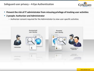 www.cyberoam.com
 Prevent the risk of IT administrator from misusing privilege of tracking user activities
 2 people: Au...