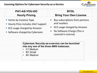 www.cyberoam.com 
Licensing Options for Cyberoam Security-as-a-Service 
PAY-AS-YOU-GO 
Hourly Pricing 
 Varies by Instance Type 
 Hourly Price includes 24x7 support 
 EC2 usage charged by Amazon 
 Software charged by Cyberoam 
BYOL 
Bring Your Own License 
• Buy subscriptions from partners 
and resellers 
• EC2 usage charged by Amazon 
• No Software Charge (This is 
covered in License) 
Cyberoam Security-as-a-service can be launched 
into any one of the three AWS Instances: 
• C1.Medium 
• M1.Small 
• M1.Medium 
 