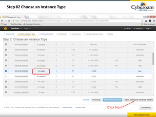 www.cyberoam.com 
Step 02 Choose an Instance Type 
Click Next 
 