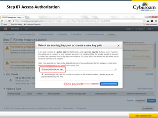 www.cyberoam.com 
Step 07 Access Authorization 
Click Launch 
 