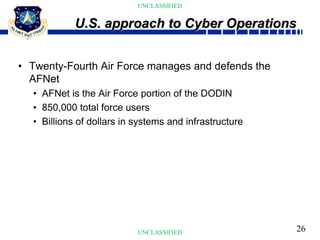 26
UNCLASSIFIED
UNCLASSIFIED
• Twenty-Fourth Air Force manages and defends the
AFNet
• AFNet is the Air Force portion of the DODIN
• 850,000 total force users
• Billions of dollars in systems and infrastructure
U.S. approach to Cyber Operations
 